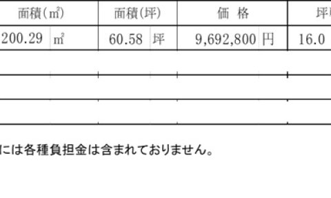 岡山市北区小山　分譲地4区画