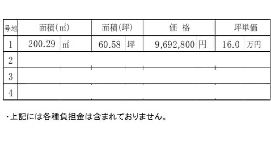 岡山市北区小山　分譲地4区画