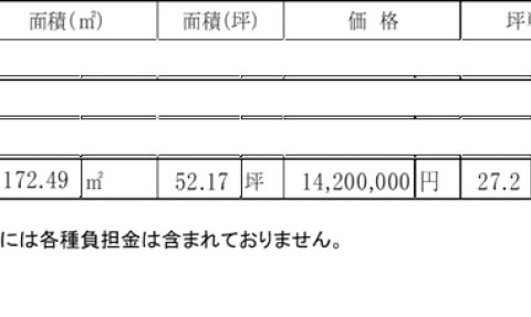 岡山市北区辛川市場　分譲地4区画
