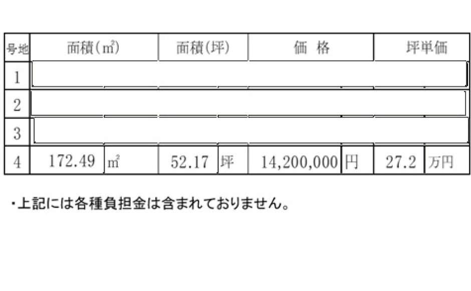 岡山市北区辛川市場　分譲地4区画