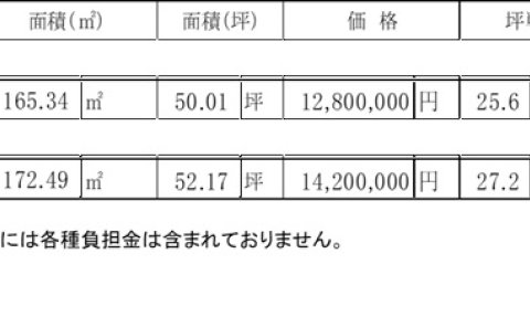 岡山市北区辛川市場　分譲地4区画