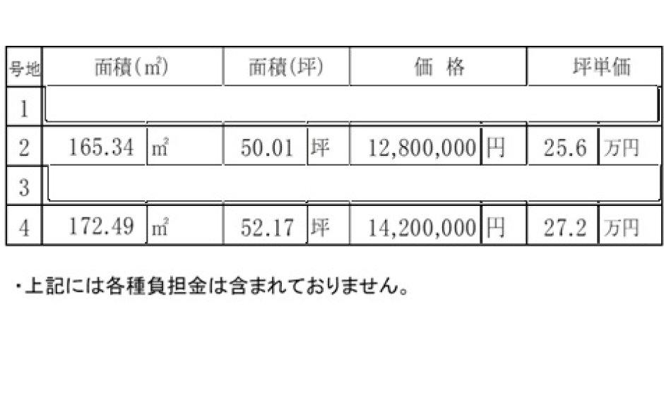 岡山市北区辛川市場　分譲地4区画